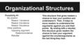 Organizational Structures Possibility #1: My position Reason 1/evidence Reason 2/evidence Reason 3/evidence Other positions Opposing argument Reasons/evidence.