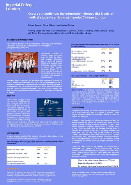 Know your audience; the information literacy (IL) levels of medical students arriving at Imperial College London Bethan Adams, 1 Richard Birley, 2 and.