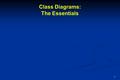 1 Class Diagrams: The Essentials. 2 Terms and Concepts A class is... The most important building block of any object-oriented system. A description of.