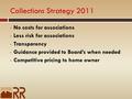 Collections Strategy 2011 No costs for associations Less risk for associations Transparency Guidance provided to Board’s when needed Competitive pricing.