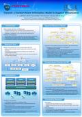 Division of IT Convergence Engineering Towards a Context-Aware Information Model to Support Virtualization Yeongrak Choi 1, Jian Li 2, Yoonseon Han 1,