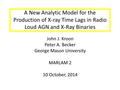 A New Analytic Model for the Production of X-ray Time Lags in Radio Loud AGN and X-Ray Binaries John J. Kroon Peter A. Becker George Mason University MARLAM.