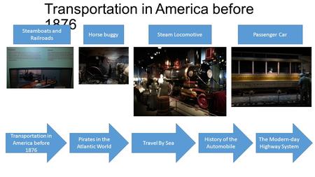 Transportation in America before 1876 Steamboats and Railroads Horse buggy Transportation in America before 1876 Pirates in the Atlantic World Travel By.