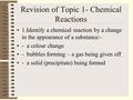 Revision of Topic 1- Chemical Reactions 1.Identify a chemical reaction by a change in the appearance of a substance:- - a colour change - bubbles forming.