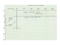 Resistivity Method One of the main distinctions between the terrain conductivity and resistivity methods is that the resistivity method employs direct.