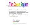 This flow diagram illustrates the interplay between science, business and politics in action taken over the destruction of the ozone layer through the.