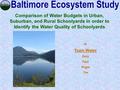 Comparison of Water Budgets in Urban, Suburban, and Rural Schoolyards in order to Identify the Water Quality of Schoolyards By Team Water Zeny Paul Roger.