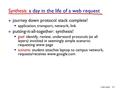 Link Layer5-1 Synthesis: a day in the life of a web request  journey down protocol stack complete!  application, transport, network, link  putting-it-all-together: