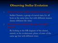 Observing Stellar Evolution 1. How can we see stellar evolution in action? 1. Stellar Clusters, a group of coeval stars, I.e. all born at the same time,