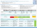 UK Link Programme Dashboard Report Change Overview Board: 13/05/2014 Critical HLD activities complete enabling entry into Detailed Design Detailed Design.