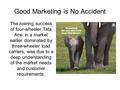 Good Marketing is No Accident The roaring success of four-wheeler Tata Ace, in a market earlier dominated by three-wheeler load carriers, was due to a.