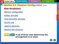 Section 5-3 Section 5.3 Electron Configuration (cont.) electron configuration aufbau principle Pauli exclusion principle Hund's rule valence electrons.