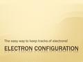 The easy way to keep tracks of electrons!.  Pick up your paperwork  Pick up two handouts  Get out Electron Configuration Notes, your Blank Periodic.