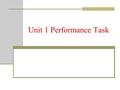 Unit 1 Performance Task. My Product/Business is… Why is it needed? Several reasons…. Here are some pictures of what I envision my business to be.