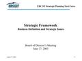 June 17, 20031 Strategic Framework Business Definition and Strategic Issues Board of Director’s Meeting June 17, 2003 ERCOT Strategic Planning Task Force.