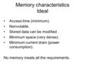 Memory characteristics Ideal Access time (minimum). Nonvolatile. Stored data can be modified. Minimum space (very dense). Minimum current drain (power.