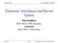 Doc.: IEEE 802.11-03/044r0 Submission January 2003 Al Petrick, IceFyre, Tim Godfrey, IntersilSlide 1 Electronic Attendance and Server Update Tim Godfrey.