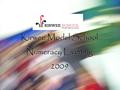 Kirwee Model School Numeracy Evening 2009. WELCOME Objectives for this meeting Objectives for this meetingHistory: