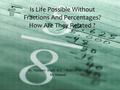 Is Life Possible Without Fractions And Percentages? How Are They Related ? By: Nadeen Malik 8CC – Mathematics : Mr.Nabeel.