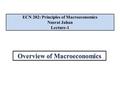 ECN 202: Principles of Macroeconomics Nusrat Jahan Lecture-1 Overview of Macroeconomics.