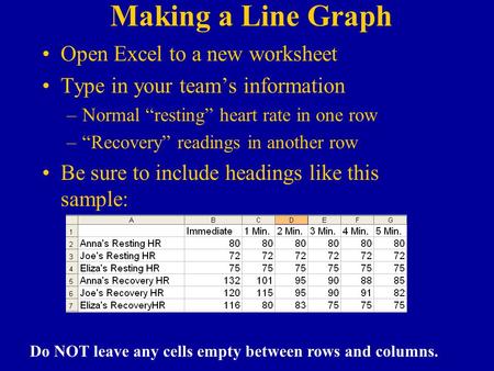 Making a Line Graph Open Excel to a new worksheet Type in your team’s information –Normal “resting” heart rate in one row –“Recovery” readings in another.