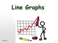 6/2/20161 Line Graphs 6/2/20162 I want to make a graph that shows the change in temperature throughout the day yesterday. What kind of graph could we.