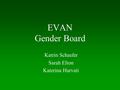 EVAN Gender Board Katrin Schaefer Sarah Elton Katerina Harvati.