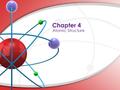 Chapter 4. Greek philosopher (460 B.C.-370 B.C.) 1 st to suggest the existence of atoms Said that atoms were indivisible and indestructible Democritus’s.