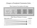 Changes in Presidential Nomination Rules *. Trend from Caucuses to Primaries **