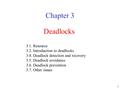 1 Deadlocks Chapter 3 3.1. Resource 3.2. Introduction to deadlocks 3.4. Deadlock detection and recovery 3.5. Deadlock avoidance 3.6. Deadlock prevention.