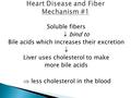 Soluble fibers  bind to Bile acids which increases their excretion  Liver uses cholesterol to make more bile acids  less cholesterol in the blood.