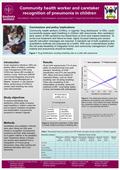 Figure 1. Drug Distributors counting breathing rate on a child with pneumonia Community health worker and caretaker recognition of pneumonia in children.