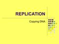 REPLICATION Copying DNA. A complex reaction Uncoiling of parent molecule Unzipping the two sister strands to reveal the sequence of bases Reading the.