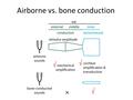 Airborne vs. bone conduction. Conduction hearing loss.