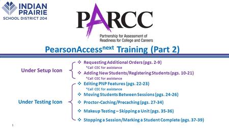  Requesting Additional Orders (pgs. 2-9) *Call CEC for assistance  Adding New Students/Registering Students (pgs. 10-21) *Call CEC for assistance  Editing.