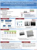 Stress Tunable NCL (Nano-Composite Layer) by Remote-Plasma ALD and Radical-Assisted MLD Films for Nano-Scaled Devices Changwan Hwang, Sukyal Cha, Jungyup.