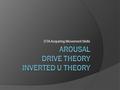 DTA Acquiring Movement Skills. How does arousal link to motivation?  Intensity of behaviour is what is termed ‘arousal’. Intensity of behaviour refers.