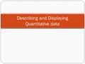 Describing and Displaying Quantitative data. Summarizing continuous data Displaying continuous data Within-subject variability Presentation.