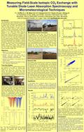 Field research was conducted at the University of Minnesota Rosemount Research and Outreach Center. The experiment was conducted in a 17 ha agricultural.