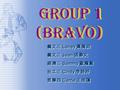 GROUP 1 (Bravo) G GG GROUP 1 (Bravo) 義文三 Laney 黃薇如 義文三 Jean 張瀞文 經濟二 Sammy 歐權賢 社工三 Cindy 李詩妤 哲學四 Carrie 王浩蓮 義文三 Laney 黃薇如 義文三 Jean 張瀞文 經濟二 Sammy 歐權賢 社工三.