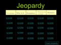 Jeopardy Vocabulary Who Is ItRomantics What are you writing? Mistakes Q $100 Q $200 Q $300 Q $400 Q $500 Q $100 Q $200 Q $300 Q $400 Q $500 Final Jeopardy.