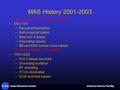 Ames Research Center Airborne Sensor Facility MAS History 2001-2003 Texas 2001 (“Half-MASTER”) 4&5/01 5/01-7/01 –Recoat all foreoptics –Refocused all optics.