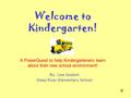 Welcome to Kindergarten! A PowerQuest to help Kindergarteners learn about their new school environment! By: Lisa Godwin Deep River Elementary School.