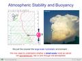 ThermodynamicsM. D. Eastin We just the covered the large-scale hydrostatic environment… We now need to understand whether a small-scale moist air parcel.