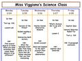 Miss Viggiano’s Science Class Monday 3/24 Tuesday 3/25 Wednesday 3/26 Thursday 3/27 Friday 3/28 Do Now Text pg. 226 Launch Lab HW: Find several objects.