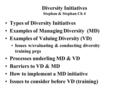 Types of Diversity Initiatives Examples of Managing Diversity (MD) Examples of Valuing Diversity (VD) Issues w/evaluating & conducting diversity training.