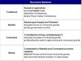 Economic Systems Traditional Based on agriculture  Limited barter trade  Neolithic Civilizations  Early River Valley Civilizations Market Based upon.