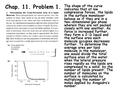 Chap. 11. Problem 1. The shape of the curve indicates that at low compressive forces, the lipids in the surface monolayer behave as if they are in a two-dimensional.