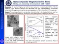 National Science Foundation Nanocomposite Magnetoelectric Films Menka Jain, University of Connecticut, DMR 1105975 Outcome: Dr. Jain and group at UConn.