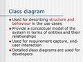 Class diagram Used for describing structure and behaviour in the use cases Provide a conceptual model of the system in terms of entities and their relationships.